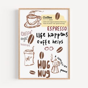 Tranh treo tường Espresso Themed Kitchen Print Coffee Quotes & Sketches